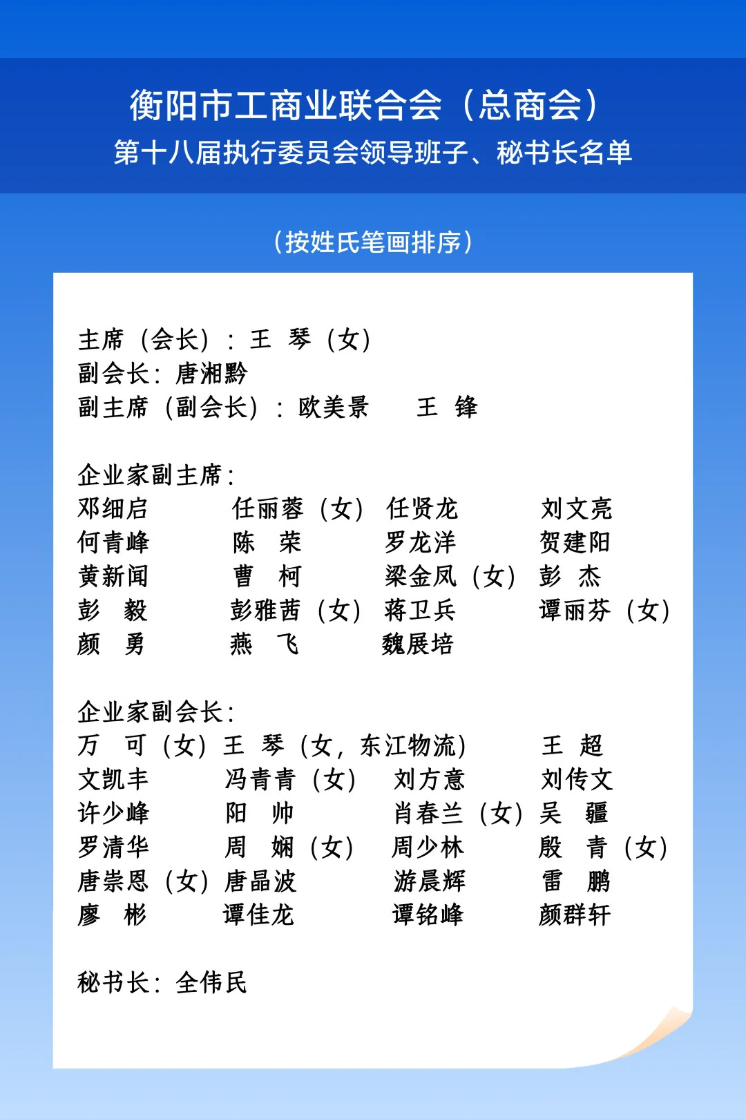 换届动态① | 湖南这些市州工商联换届了！