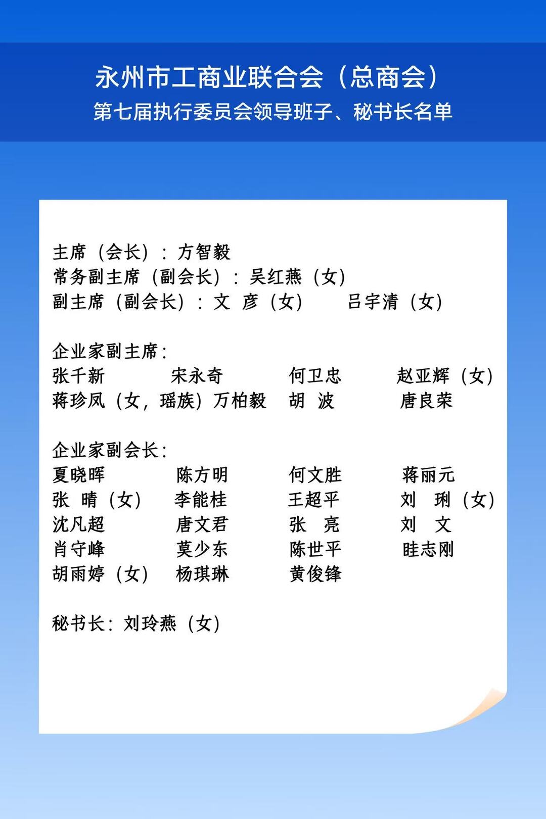 换届动态② | 湖南这些市州工商联换届了！