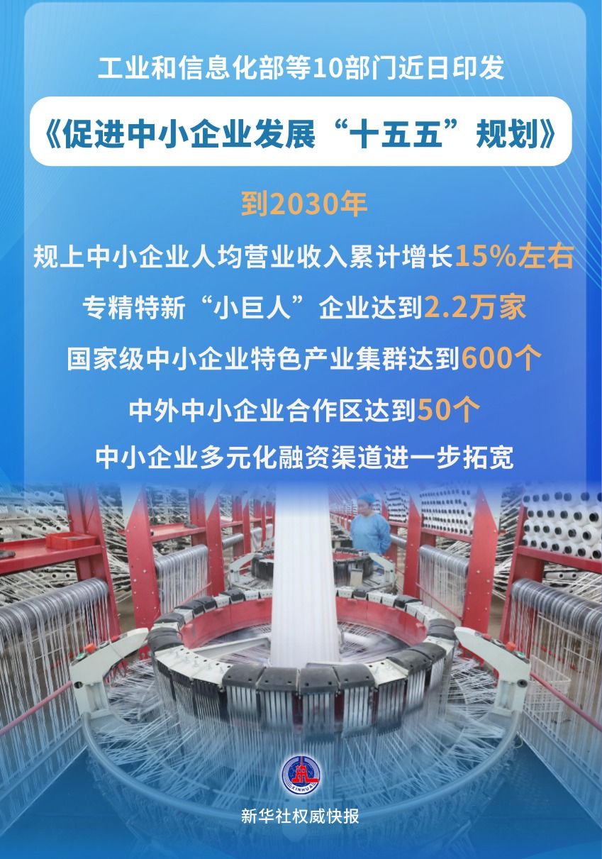 促进中小企业发展“十五五”规划发布