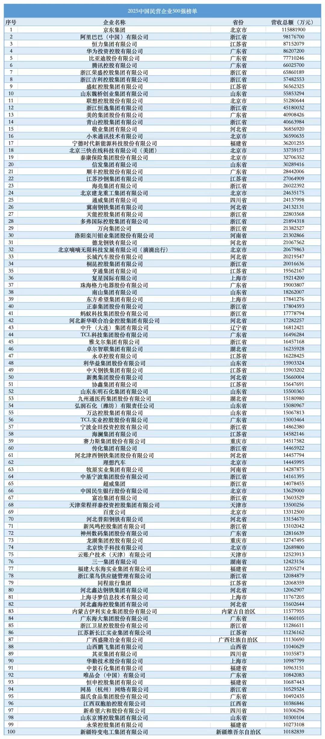 微信图片_20250828121259_606_135.jpg 微信图片_20250828121259_606_135.jpg